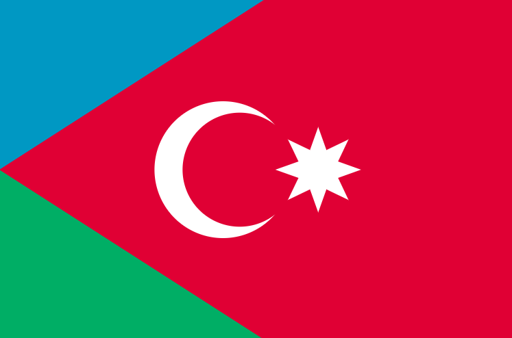 All you need to know about Azerbaijan